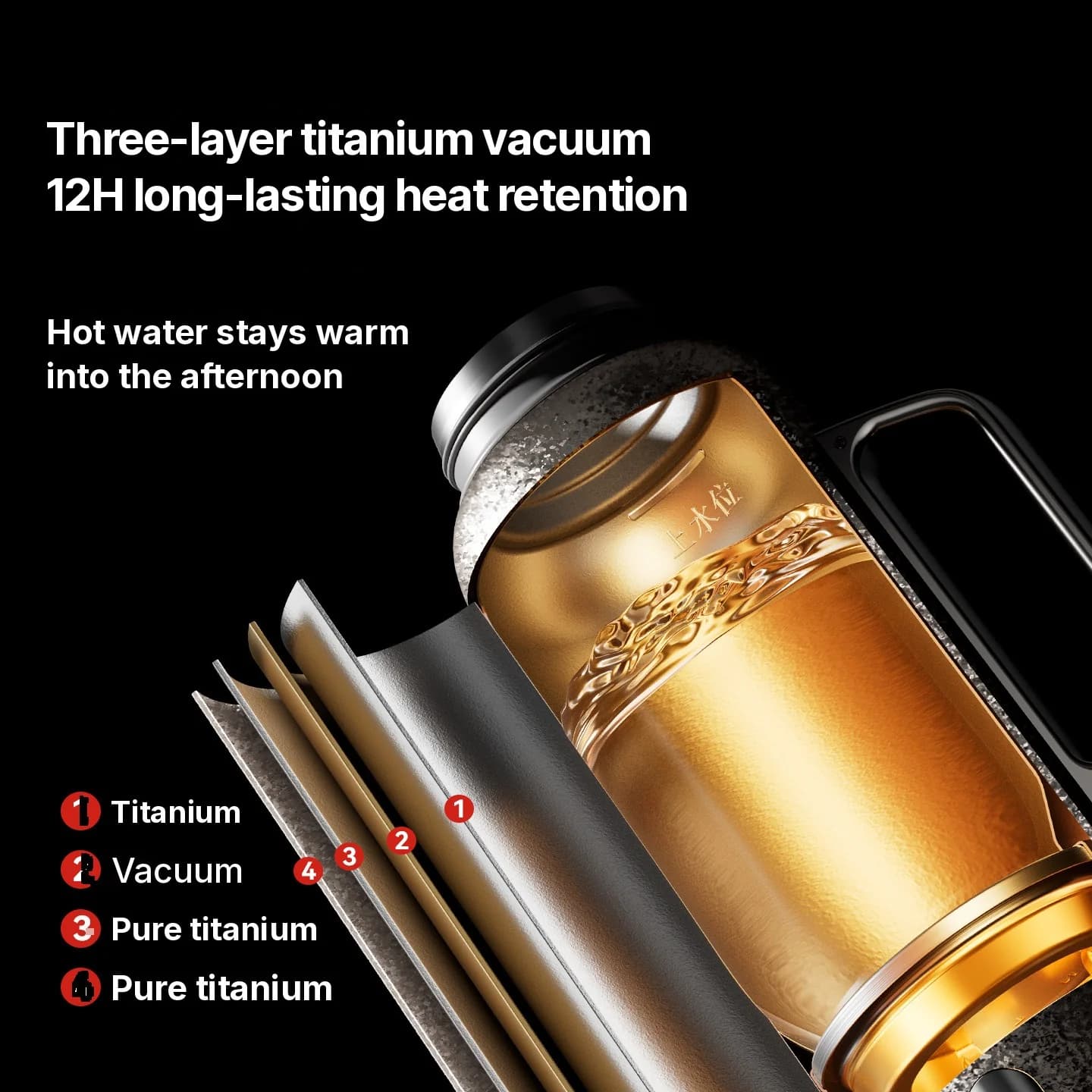 Топлоизолирана чаша от чист титан с дисплей за температура, 601-700ml