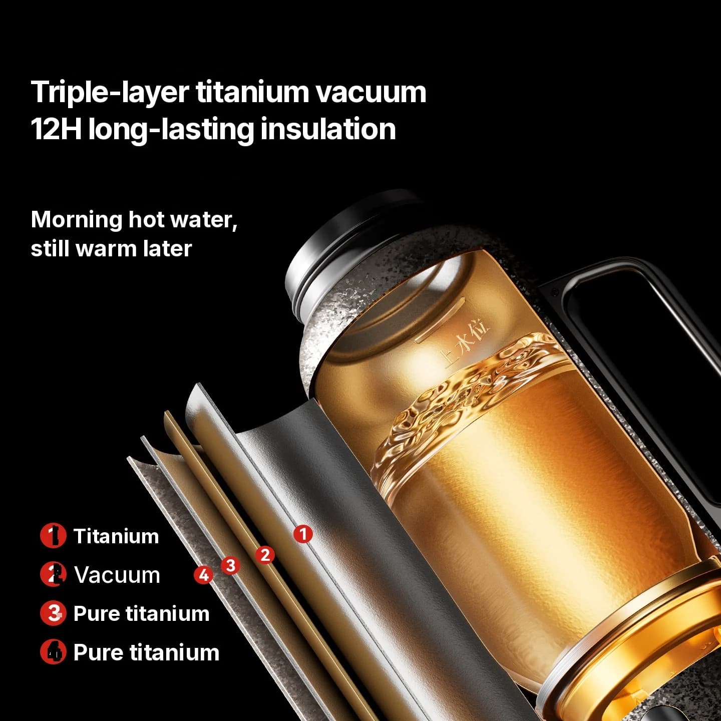 Изолирана чаша от чист титан с дисплей за температура, 601-700ml